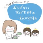 おこづかいの使い方